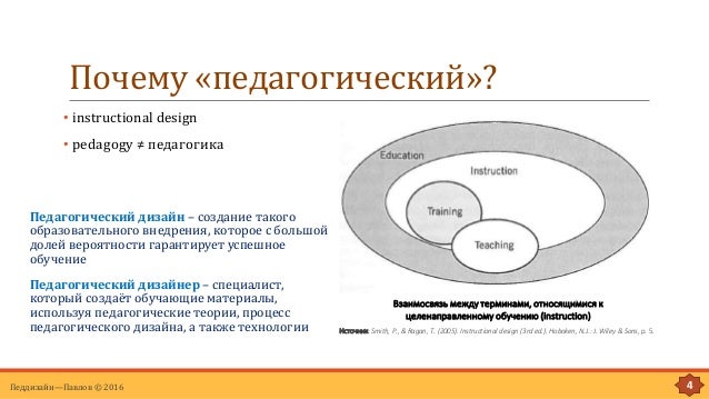 100 лучших идей: стол и стулья в гостиной на фото Обеденная Реферат на тему: - StudFiles
